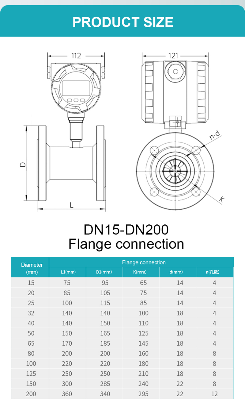 Flange Turbine Flow Meter for Bubble Type Level Transmitter